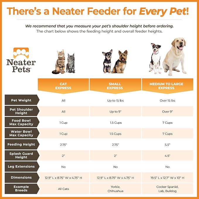 Neater Feeder Express Mess Proof Dog Bowls Elevated for Small Breeds Under 15 Lb, Made in USA, No Spill Raised Dog Food Bowl Stand, Stainless Steel Food and Water Bowl Set, Feeding Station, Grey - Image 7