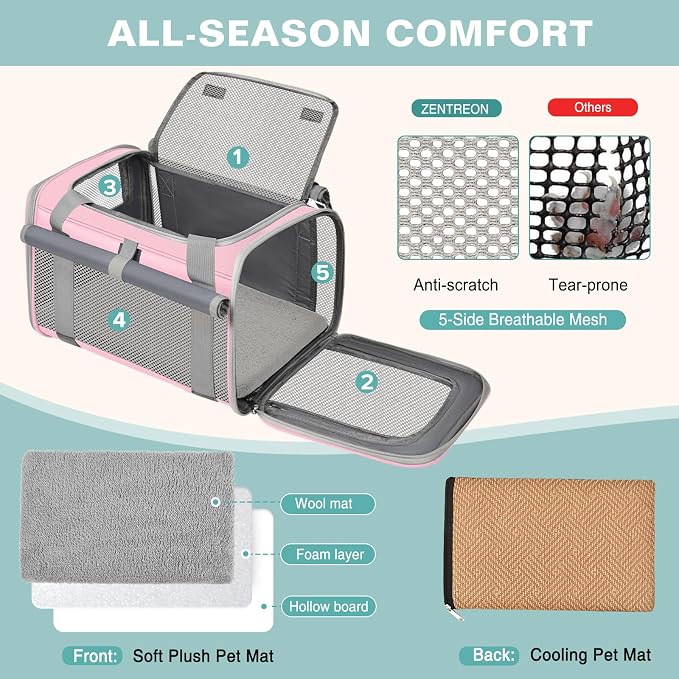 Cat Carrier Airline Approved Privacy Portable Top Load Pet Travel Bag | Soft Sided Pet Carriers for Small Cats Dogs Puppy up to 16 Lbs,Collapsible,Zipper Lock,Luggage Sleeve,2 Storage,Washable - Image 5
