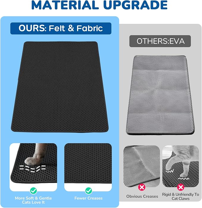 Cat Litter Mat 47" x 35", Washable Urine-Proof Non-Slip Black | Machine Washable, Upgraded Felt & Fabric Material Litter Mat for Fewer Creases, Hold 3-4 Litter Boxes, Soft on Paws - Image 2
