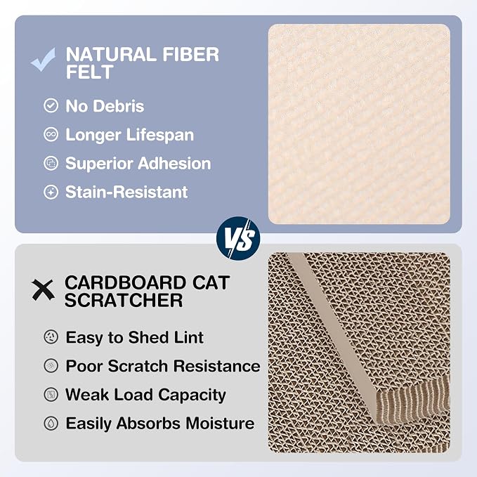 157.5" x 15.8" Cat Scratch Furniture Protector, Self-Adhesive Couch Protector from Cat Claws, Cats Scratching Mat for Sofa, Wall & Door, DIY Cat Scratch Pads Replacement, 2 Pack (Off White) - Image 6