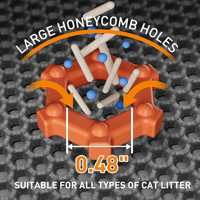 Cat Litter Mat 47"x33" Urine-Proof XL Litter Mat for Litter Box Mat | Large Double Layer Honeycomb Cat Mat, Soft kitty Cat Litter Trapping Mat, Easy Clean Rinse with Water Litter Trapping Grey - Image 6