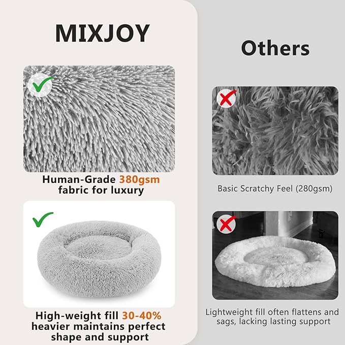 MIXJOY Orthopedic Dog Bed Comfortable Donut Cuddler Round Pet Beds Ultra Soft Washable Dog and Cat Cushion Bed (30'', Grey) - Image 3