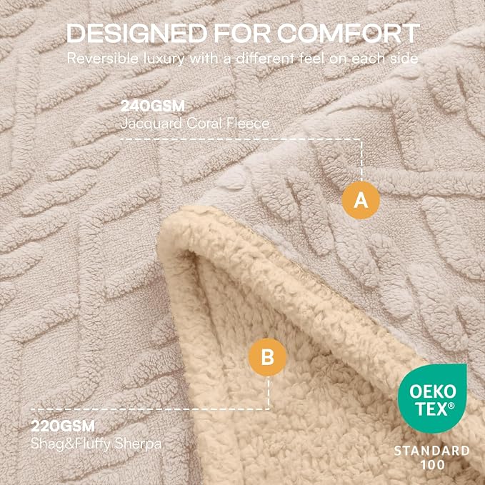 Luciphia Waterproof Dog Blanket, Reversible Sherpa Fleece for Couch Cover | Reversible waterproof pet blanket with soft Sherpa fleece machine washable protect couch bed car, Beige-thicken 65" x 57" - Image 2