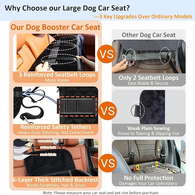 BLVRYVIO Large Dog Car Seat for Medium Sized Dogs Under 55lbs or 2 Smalls | Double Pet Booster Dog Seat for Car with 4" Memory Foam for Back Seat, Triple Safety Belts, Storage Pockets, Washable, Black - Image 7