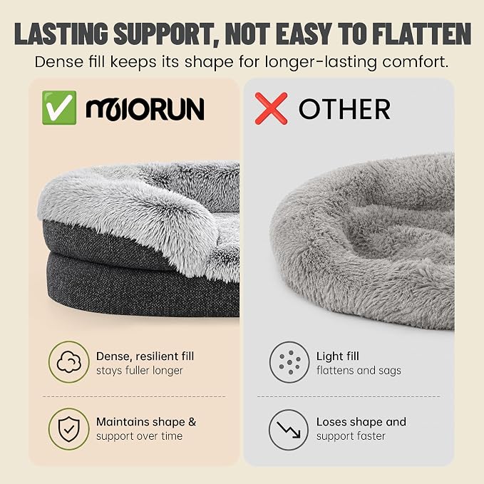 Miorun Fluffy Orthopedic Dog Beds Large Sized Dog, 36" Bolster Sofa Bed | Soft plush faux fur,lowered entry,washable cover,waterproof liner,claming dog couch for x-large dogs,supportive bolster - Image 2