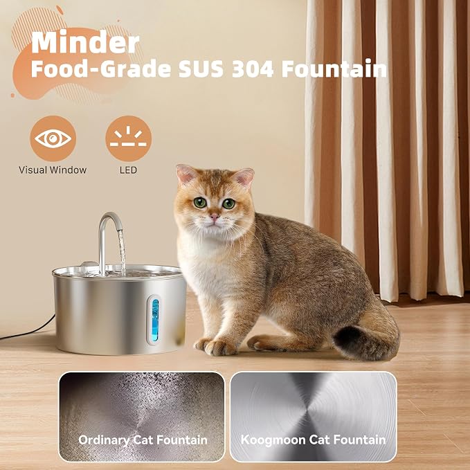 74oz Cat Water Fountain Stainless Steel for Drinking(6 Filters 3 Sponges) | 2.2L Pet Water Fountain for Cats Inside, Automatic Cat Water Dispenser Bowl, with Faucet Water Level Window, Ultra Quiet Pump - Image 3