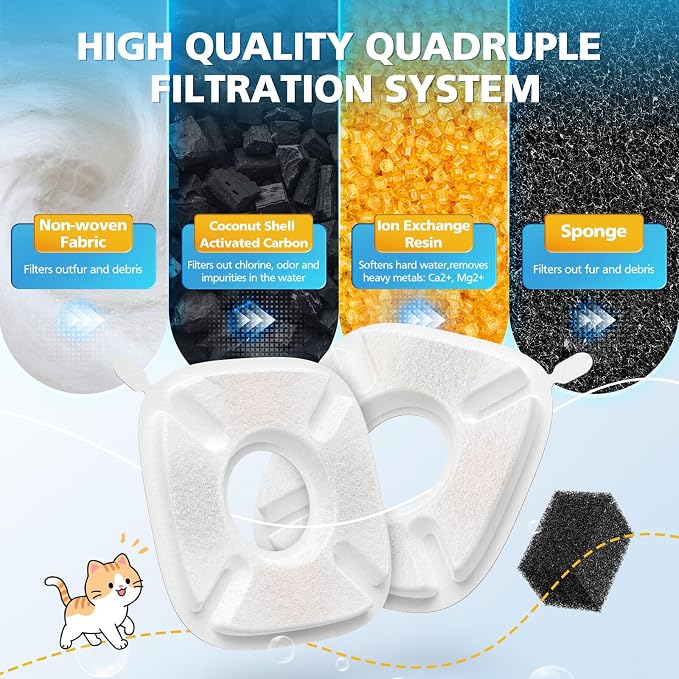 32 Pcs Cat Water Fountain Filters for Veken 95oz 67oz 135oz Pet Fountain | Dog Water Fountain Automatic Dog Water Dispenser 16 Pcs Pet Fountain Filter Replacement & 16 Pcs Pre-Filter Sponges - Image 4