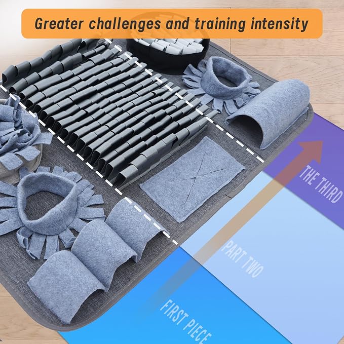 Dog Sniffing Mat, Interactive Dog Puzzle Toy, Stress Relief, Enriches Feeding Games The Sniffing mat Helps Slow Down Eating Speed and Keeps Dogs Busy - Image 5