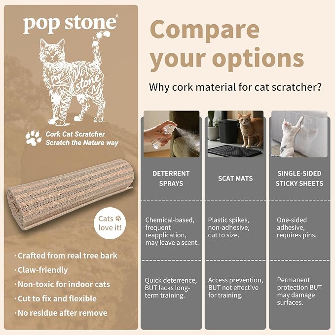 Natural Cork Cat Scratcher Mat with No Pre-Applied Adhesive, Bonus 118inch Hook-Loop Tape. Cat Scratching Toy DIY, Replacement for Cat Tree, Post, Ramp and Wall Shelves (Oak Wood, 39.4 x 11.8 Inch) - Image 6