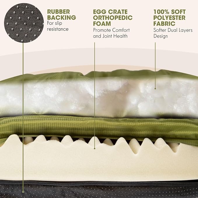 ClevaHome Orthopedic Dog Bed for Large Dogs, 42 inches Dual Layer Water Repellent Round Pet Bed with Washable Cover Nonslip Bottom (Olive Branch) - Image 5