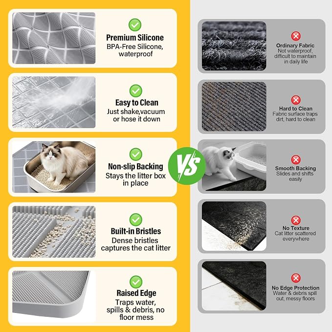 Silicone Cat Litter Mat 34" x 22" Cat Mat for Litter Box with Surface Brush | Extra Large Cat Litter Box Mat for Scatter Control, Non-Slip, Waterproof Cat Litter Mat Litter Trapping Mat with Raised Edge - Image 4