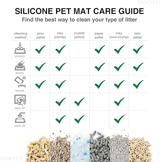Cat Litter Box Mat - SM Small Medium Size 24 x 17 in, Water Proof, Kitty Litter Trapping Mat, Easy to Clean, Scatter Control, Odorless, Pet Supplies for Indoor Cats, Beige Gray - Image 3