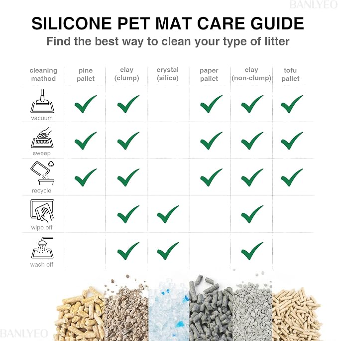Cat Litter Box Mat - SM Small Medium Size 24 x 17 in, Water Proof, Kitty Litter Trapping Mat, Easy to Clean, Scatter Control, Odorless, Pet Supplies for Indoor Cats, Warm Beige - Image 3
