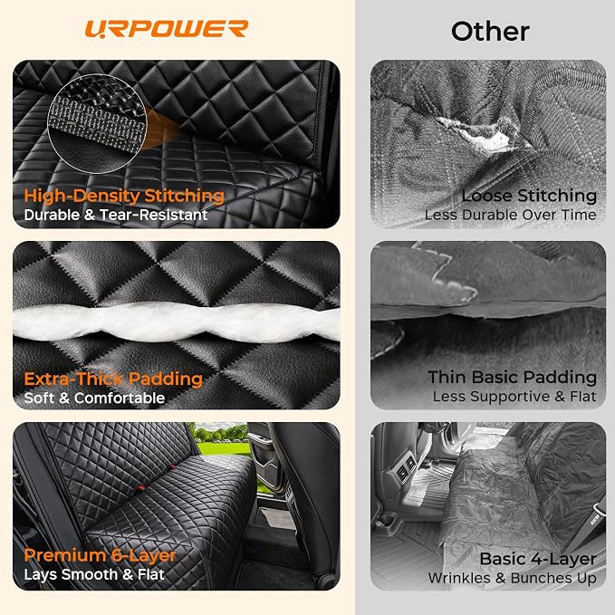 URPOWER Dog Car Seat Cover for Back Seat, Waterproof PU Leather | Non-Slip, Scratch-Resistant Rear Bench Seat Protector for Dogs, Easy to Clean, for Full-Size SUVs & Pickup Trucks - Image 6