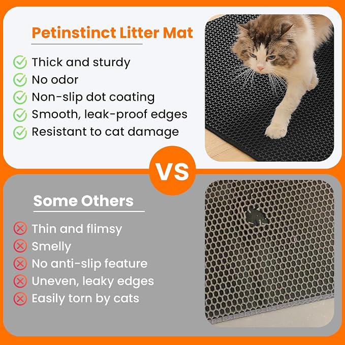 Small Cat Litter Mat, Double Layer Honeycomb Litter Box Mat | 20x14”, Reduces Litter Tracking, Waterproof, Non-Slip, Soft on Paws, Scratch Resistant, Easy to Clean, Black - Image 3