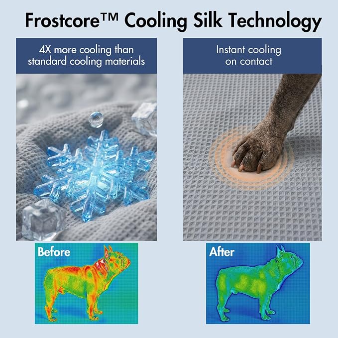 Spark Paws Cooling Couch Cover Dog Bed, Furniture Protector Mat | Non-Toxic Washable Pet Cooling Pad for Large, Medium and Small Dogs - Image 3