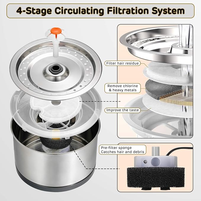 iPettie Cat Water Fountain Stainless Steel, 84oz/2.5L, 4-Stage Filtration | Ultra Quiet Metal Cat Water Fountain with LED Light & Filter for Pet, Kitty & Dog - Image 4