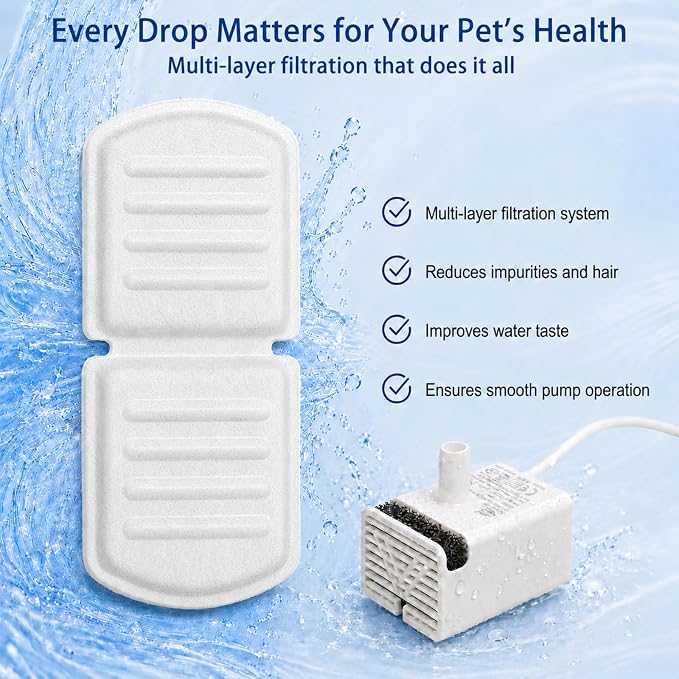SORON 20 Pack Cat Water Fountain Filters Replacement, Compatible with GIOTOHUN/HOOISE/ATMZIQXR/UMOCUOY/IHOUONE 74oz/88oz/108oz Stainless Steel Pet Fountains, Premium Replacement Filters with Sponges - Image 7