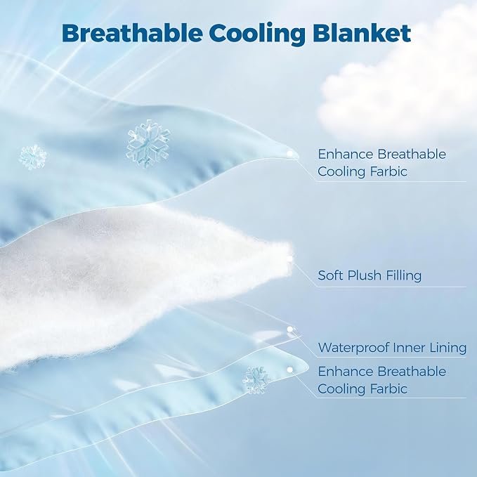 PPOLCA Cooling Waterproof Dog Bed Blanket - Q-MAX>0.5, Breathable Summer Cold Pet Blanket, Machine Washable Throw Sofa Protector, 60x80, Blue - Image 2
