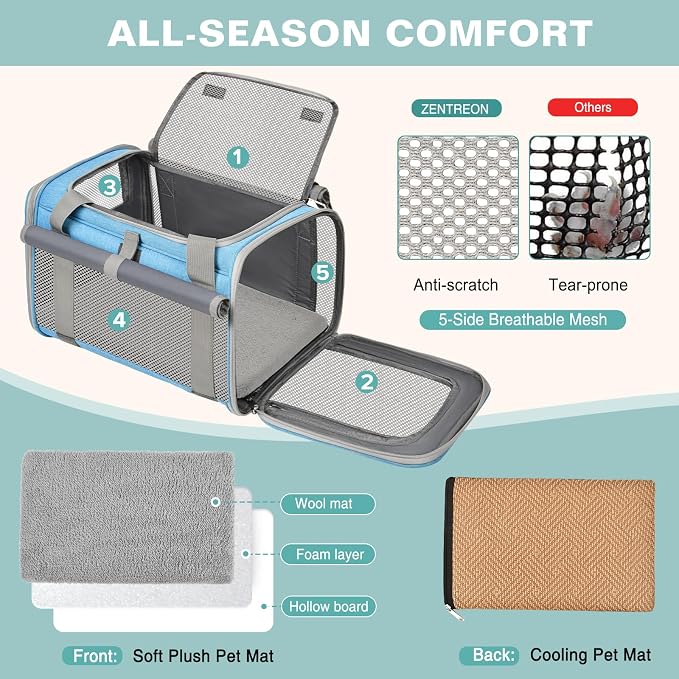 Cat Carrier Airline Approved Privacy Portable Top Load Pet Travel Bag | Soft Sided Pet Carriers for Small Cats Dogs Puppy up to 16 Lbs,Collapsible,Zipper Lock,Luggage Sleeve,2 Storage,Washable - Image 5