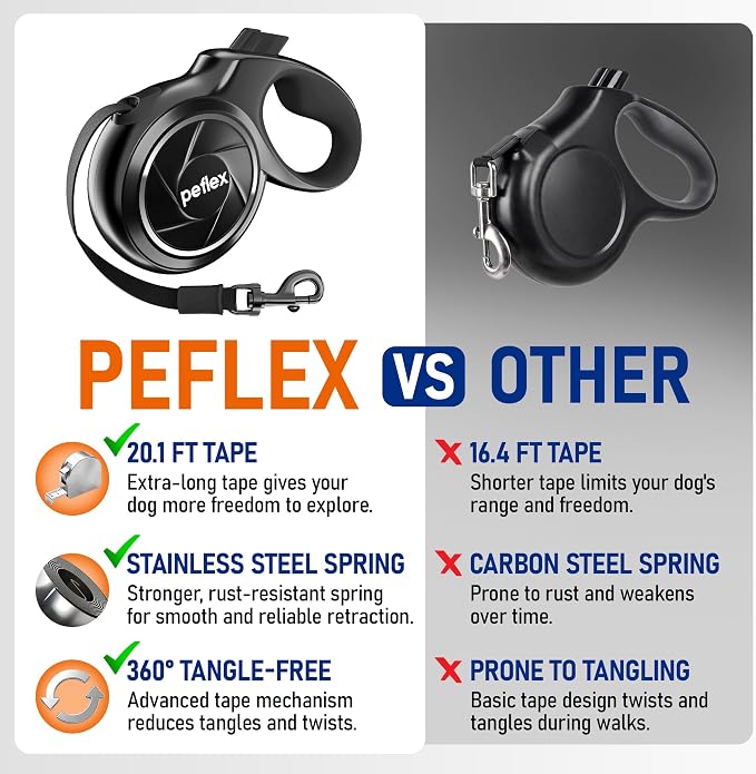 20.1 ft Retractable Dog Leash for Dogs 10–100 lbs - Heavy Duty Tape Leash with Strong Nylon Tape - 360° Swivel Control - One-Click Brake & Lock - Ergonomic Non-Slip Grip for Safe & Easy Daily Walks BK - Image 4