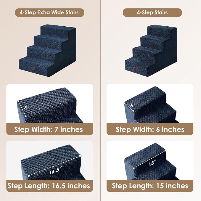 EHEYCIGA Dog Stairs for Bed 20" H, 4-Step Extra Wide Dog Steps, Navy | Pet Steps for Small Dogs and Cats for High Bed, Non-Slip Balanced Pet Ramp Indoor - Image 2