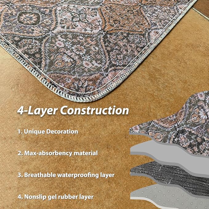 nunubaby Washable Pee Pads for Dogs, Stylish, Non-Slip and Leak-Proof Pee Pads. Reusable Potty Pads for Dogs for Crates and Floors.(Brown/Multi,48" x48" ) - Image 5