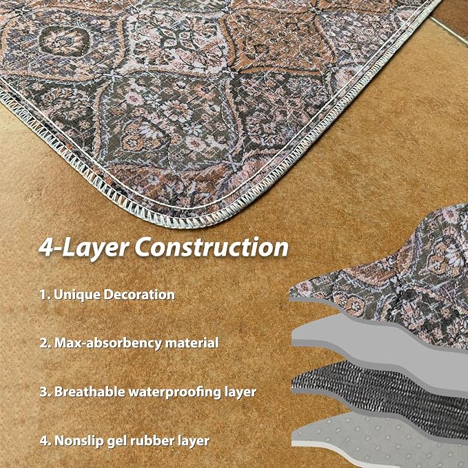 nunubaby Washable Pee Pads for Dogs, Stylish, Non-Slip and Leak-Proof Pee Pads. Reusable Potty Pads for Dogs for Crates and Floors.(Brown/Multi,24" x48" ) - Image 5