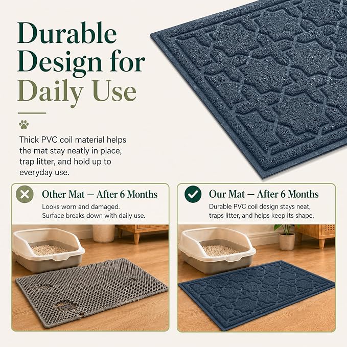 Yimobra Cat Litter Mat, Easy Clean Trapping PVC Mat, 35.4" x 23.6", Waterproof Backing, Non Slip Bottom, Scatter Control Pad for Litter Box, Dark Blue - Image 4