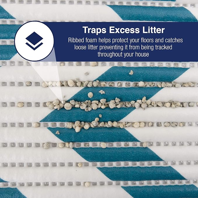 Fresh Kitty Durable XL Jumbo Foam Litter Mat – Phthalate and BPA Free, Water Resistant, Traps Litter from Box, Scatter Control, Easy Clean Mats – Chevron, Blue/White Chevron (9035) - Image 3