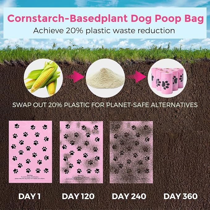 Dyforce 600 Count Dog Poop Bags Rolls with Dispenser Pink | Scented Leak Proof Pet Waste Poop Bags for Dogs 13x9", Extra Thick and Large Doggy Cat Litter Bags for Poops with Holder - Image 2