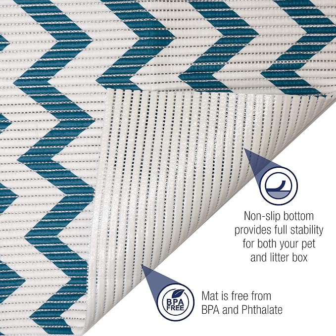 Fresh Kitty Durable XL Jumbo Foam Litter Mat – Phthalate and BPA Free, Water Resistant, Traps Litter from Box, Scatter Control, Easy Clean Mats – Chevron, Blue/White Chevron (9035) - Image 2