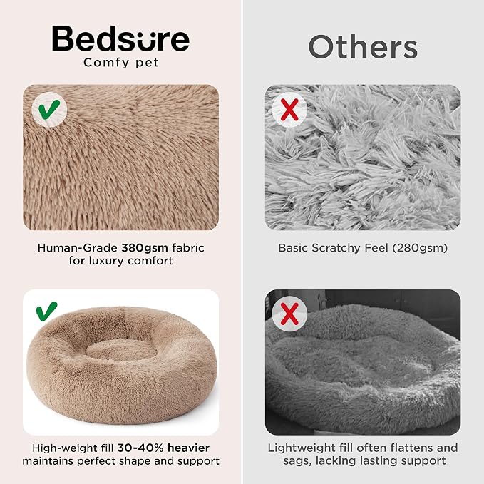 Bedsure Calming Dog Bed Medium Size Dog Donut Washable Pet Bed,30ins Camel | Oprah Daily Sleep Award,Fluffy Faux Fur Round Cuddler,Anti-Slip Bottom,Anti-Anxiety,Deep Sleep for Pets Up to 45 Lbs - Image 3