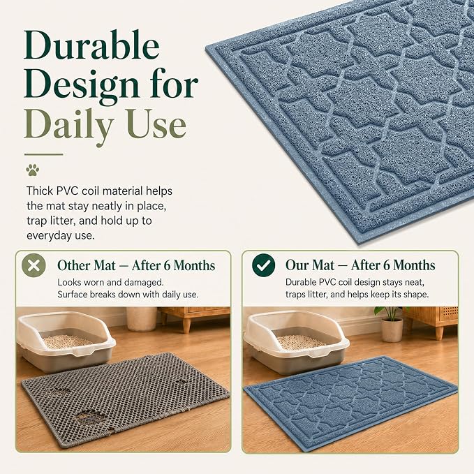 Yimobra Cat Litter Mat, Easy Clean Trapping PVC Mat, 35.4" x 23.6", Waterproof Backing, Non Slip Bottom, Scatter Control Pad for Litter Box, Tea Blue - Image 4