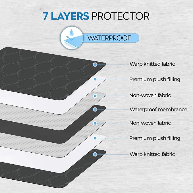 Outdoor Dog Blanket, Dog Blanket for Car, Waterproof Pet Blanket, Dog Bed Blankets, Car Dog Seat Cover, Furniture Protectors, Waterproof Picnic Blanket, Incontinent Bed Protector, 7 Layered - Image 6