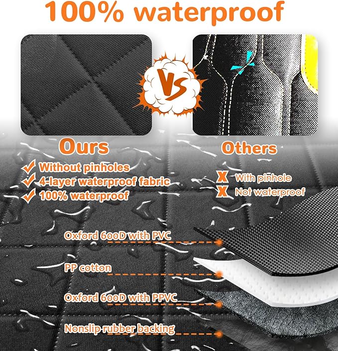 URPOWER Car Seat Protector, Waterproof Seat Cover for Dog & Child Car Seat | 600D Oxford, Elastic Skirt, Scratch Resistant, Non-Slip, Storage Pocket, Easy Install，Fits Cars, Trucks & SUVs - Image 4