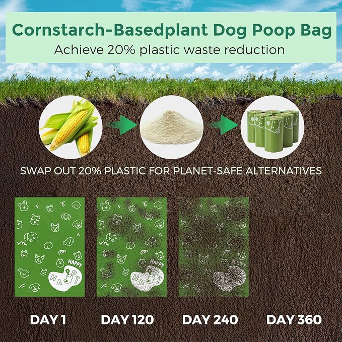 Dyforce Dog Poop Bags Rolls with Dispenser 600 Count Value Pack | Extra Thick Strong Leak Proof Poop Bags for Dogs Doggy with Holder, Scented Pet Waste Cat Litter Bags 9x13" Bulk - Image 2