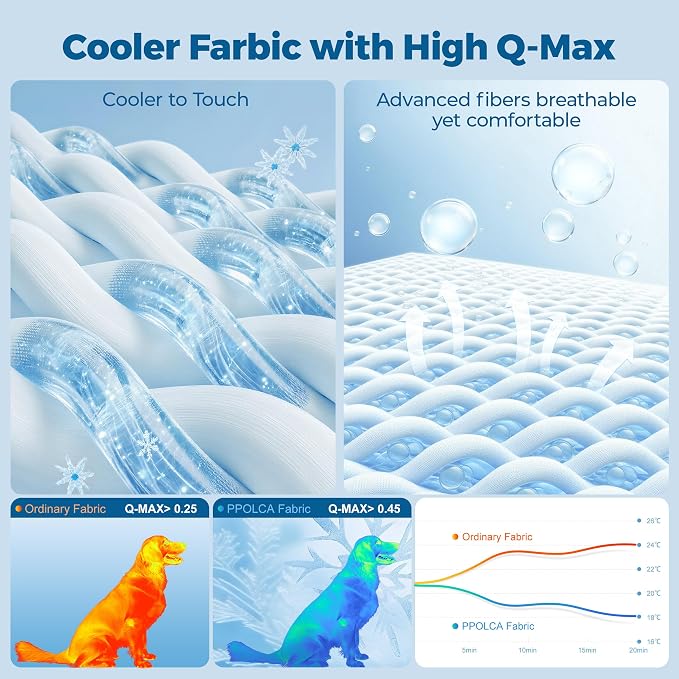 PPOLCA Cooling Waterproof Pet Blanket for Large Dogs - Q-MAX>0.5, Breathable Summer Cold Pet Blanket, Machine Washable Throw Sofa Protector, 50x60, Khaki - Image 4