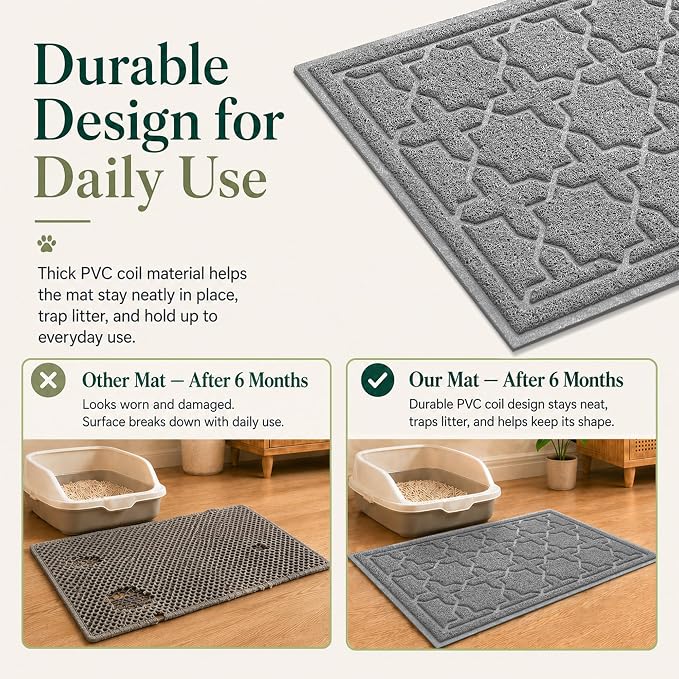 Yimobra Cat Litter Mat, Easy Clean Trapping PVC Mat, 35.4" x 23.6", Waterproof Backing, Non Slip Bottom, Scatter Control Pad for Litter Box, Dark Grey - Image 4