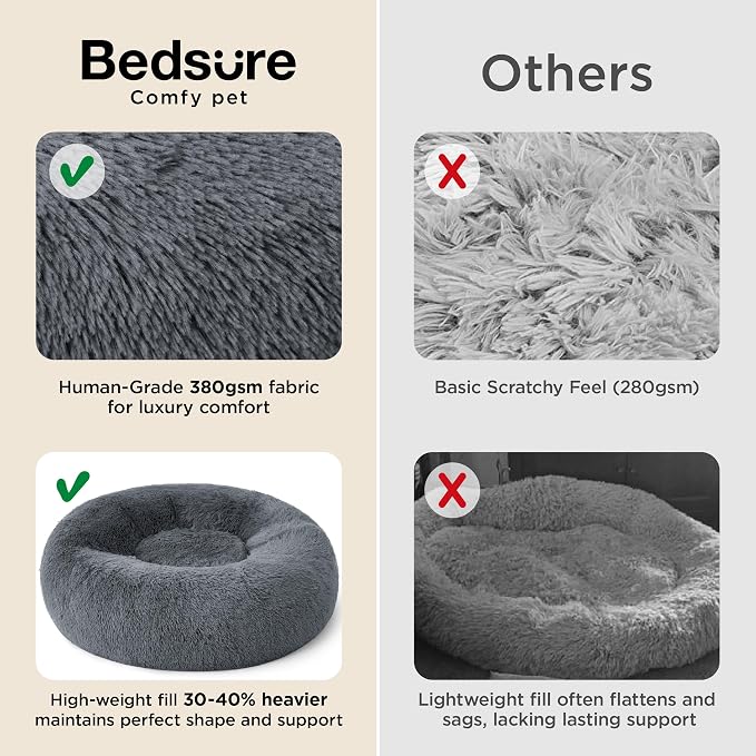 Bedsure Calming Dog Bed Medium Size Dog Donut Washable Pet Bed,30ins | Fluffy Faux Fur Round Cuddler,Machine Washable,Anti-Slip Bottom,Anti-Anxiety,Deep Sleeping for Pets Up to 45 Lbs,Dark Grey - Image 3