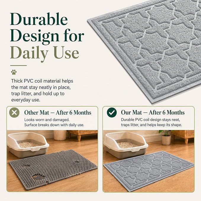 Yimobra Cat Litter Mat, Easy Clean Trapping PVC Mat, 35.4" x 23.6", Waterproof Backing, Non Slip Bottom, Scatter Control Pad for Litter Box, Grey - Image 4